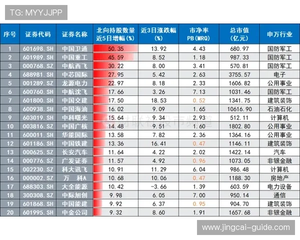 西甲波胆历史数据平台对比评测避坑防骗指南