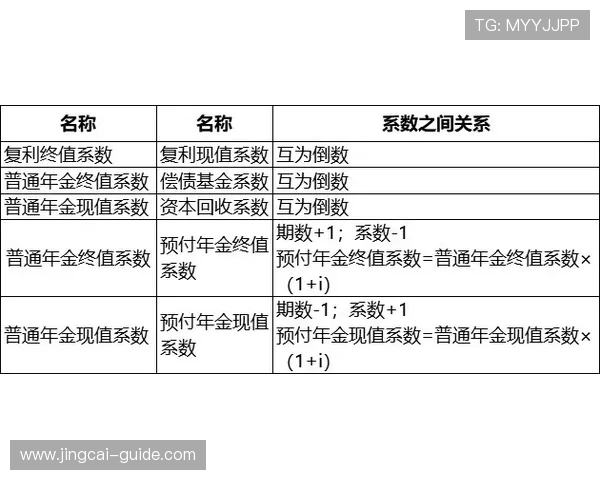 初盘波胆怎么看避坑指南彩票数字高频玩法防骗