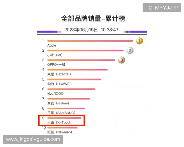 诱盘波胆怎么分辨避坑防骗品牌入口下载评测