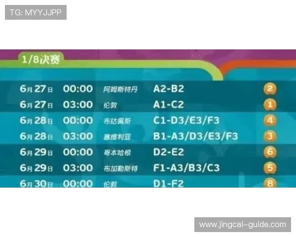 足球波胆0-0怎么算平台对比避坑防骗