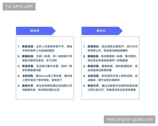 抓冷门波胆思路避坑指南数字高频玩法防骗秘籍