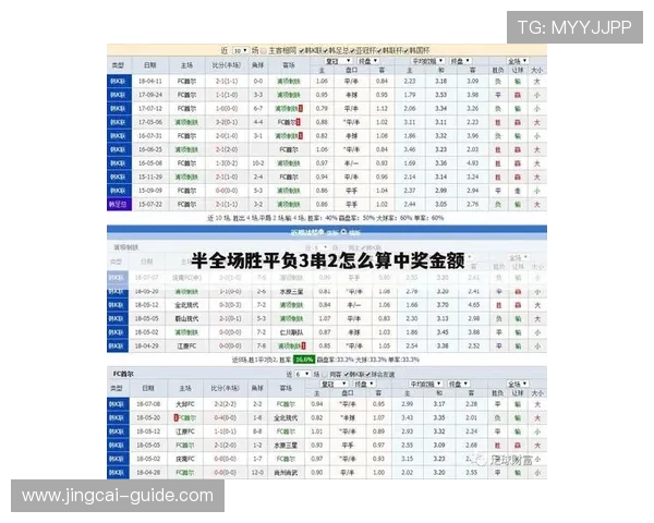 足球竞猜计算器比分电子真人规则技巧防骗避坑
